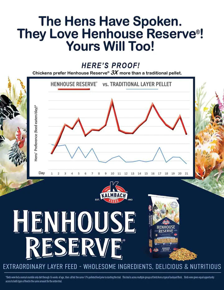 Hen House Reserve